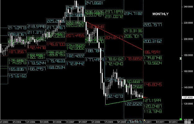 Click to Enlarge

Name: S & L  LEVELS 43 Dec. 23, 2010 14.01.jpg
Size: 159 KB