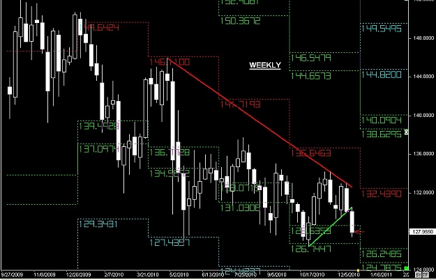 Click to Enlarge

Name: S & L  LEVELS 44 Dec. 23, 2010 14.01.jpg
Size: 114 KB