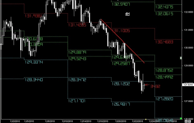 Click to Enlarge

Name: S & L  LEVELS 47 Dec. 23, 2010 14.03.jpg
Size: 103 KB