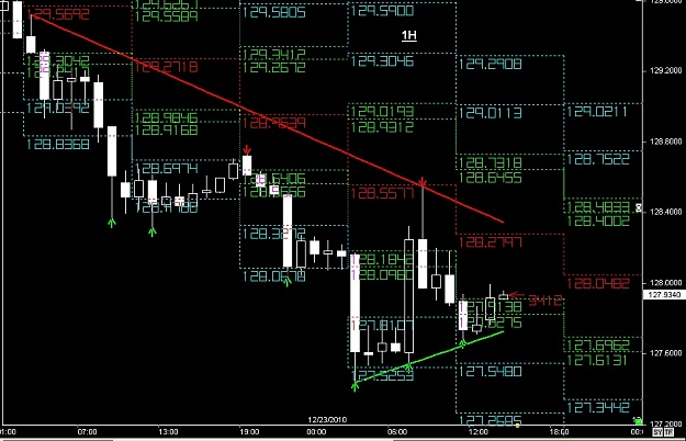 Click to Enlarge

Name: S & L  LEVELS 48 Dec. 23, 2010 14.03.jpg
Size: 135 KB