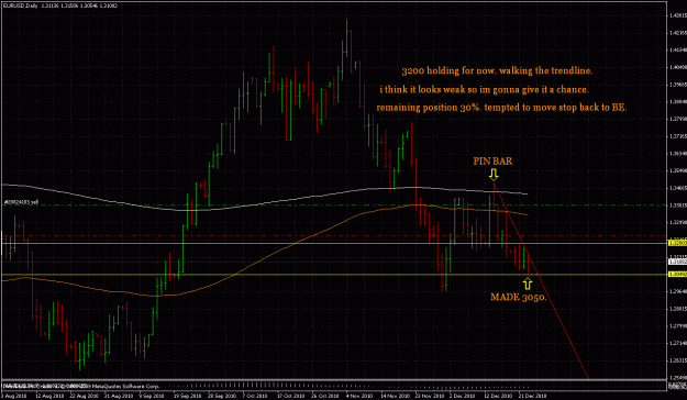 Click to Enlarge

Name: eurusddailyfollowup122310.gif
Size: 40 KB
