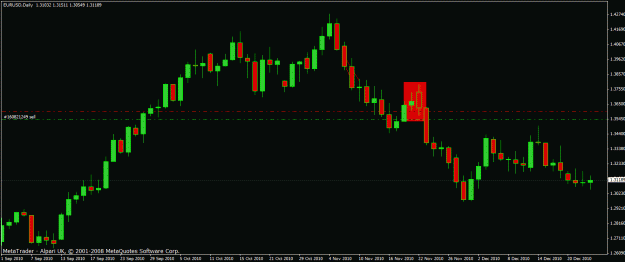 Click to Enlarge

Name: eurusd beob.gif
Size: 18 KB