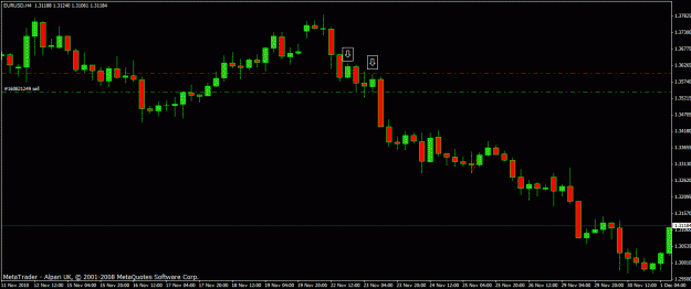 Click to Enlarge

Name: eurusd beob.gif dibs.gif
Size: 17 KB