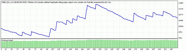 Click to Enlarge

Name: TesterGraph1.gif
Size: 11 KB