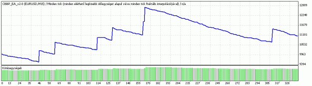 Click to Enlarge

Name: TesterGraph2.gif
Size: 10 KB