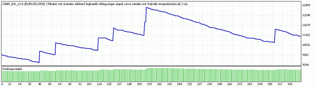 Click to Enlarge

Name: TesterGraph2.gif
Size: 10 KB