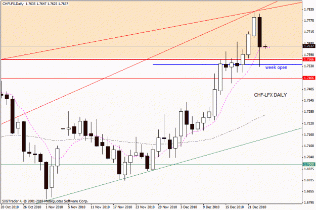 Click to Enlarge

Name: chf  lfx d1  23-12.gif
Size: 19 KB