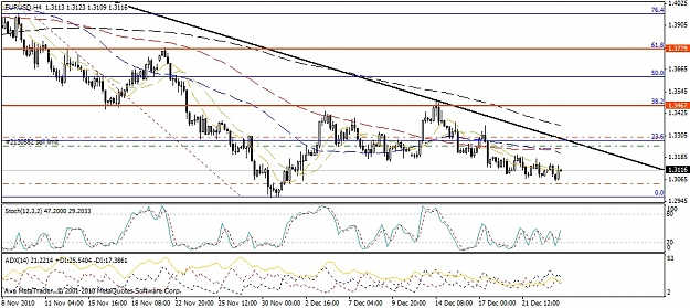 Click to Enlarge

Name: eur usd h4.jpg
Size: 191 KB