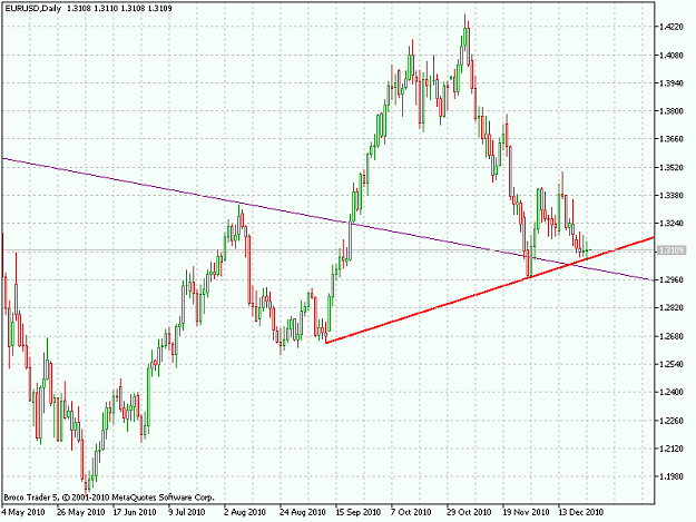Click to Enlarge

Name: EURUSDDaily.png
Size: 34 KB