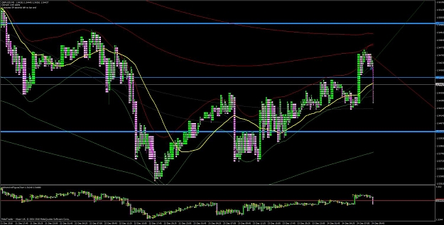 Click to Enlarge

Name: gbp nice trade.jpg
Size: 145 KB