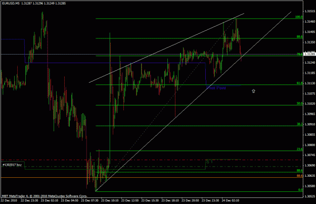 Click to Enlarge

Name: forex530.gif
Size: 24 KB