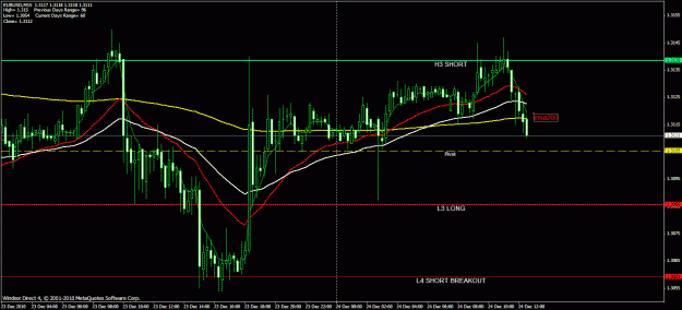 Click to Enlarge

Name: 15m eur.gif
Size: 29 KB