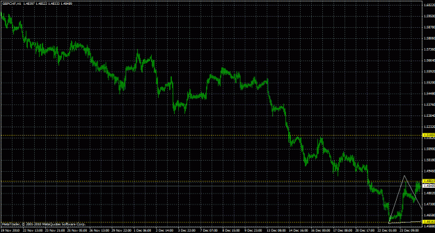 Click to Enlarge

Name: gbfchf_1h.gif
Size: 32 KB