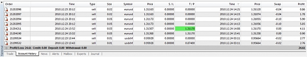 Click to Enlarge

Name: Profit, 250$RA, 2010 December 24.jpg
Size: 219 KB