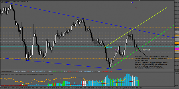Click to Enlarge

Name: EURUSD-wkly.PNG
Size: 83 KB