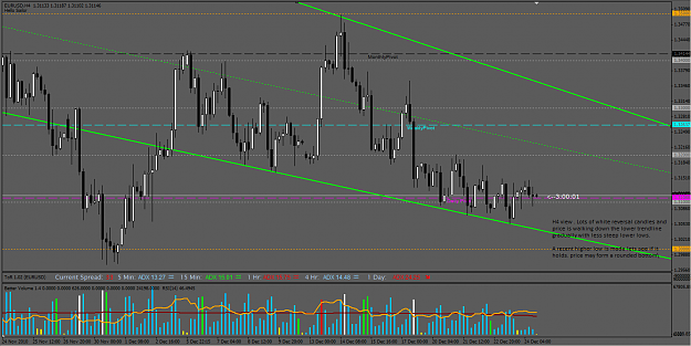 Click to Enlarge

Name: EURUSD-h4.PNG
Size: 73 KB