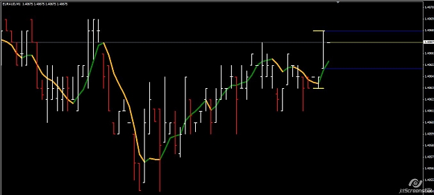 Click to Enlarge

Name: range bars.jpg
Size: 64 KB