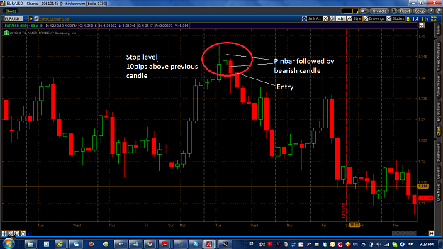 Click to Enlarge

Name: chart1.png
Size: 172 KB