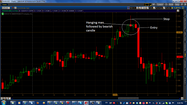 Click to Enlarge

Name: chart3.png
Size: 164 KB