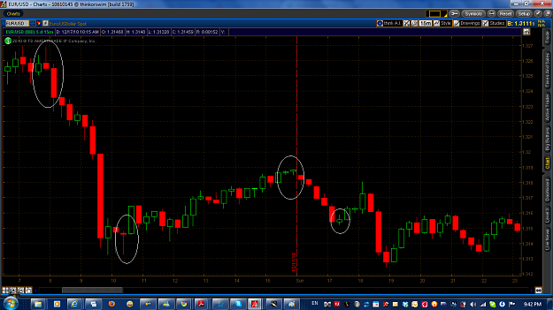 Click to Enlarge

Name: chart4.png
Size: 158 KB