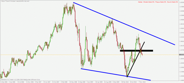Click to Enlarge

Name: eurusd w1 25.12.2010.gif
Size: 26 KB