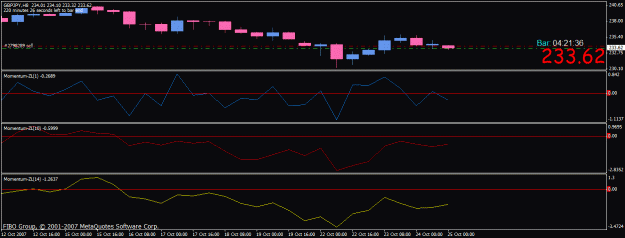 Click to Enlarge

Name: gbpjpy_h8momentum.gif
Size: 15 KB