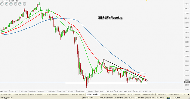 Click to Enlarge

Name: GJ-Weekly.png
Size: 31 KB