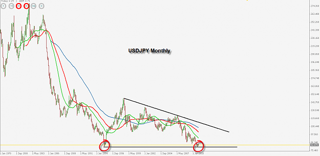 Click to Enlarge

Name: UJ-Monthly.png
Size: 32 KB