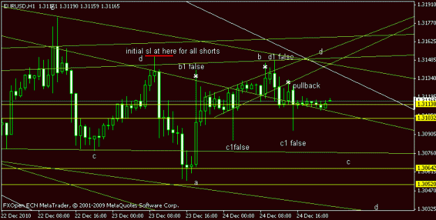 Click to Enlarge

Name: eu2.gif
Size: 12 KB