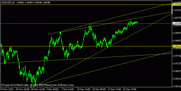 Click to Enlarge

Name: eu1.gif
Size: 9 KB
