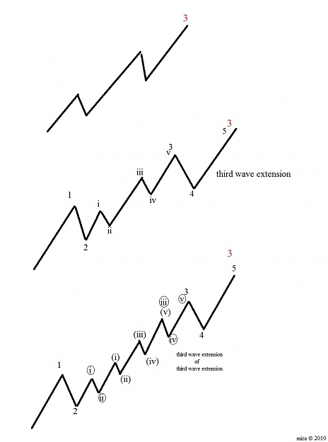 Click to Enlarge

Name: wave3.jpg
Size: 79 KB