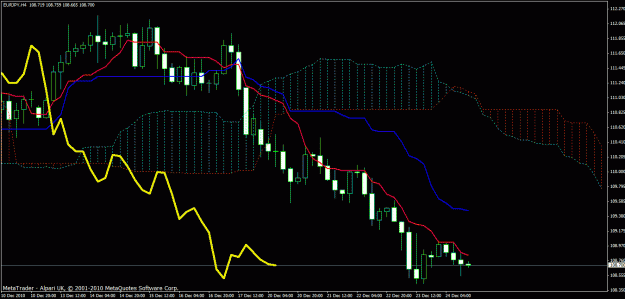 Click to Enlarge

Name: eur_jpy_h4.gif
Size: 27 KB