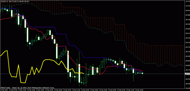 Click to Enlarge

Name: eur_jpy_h1.gif
Size: 28 KB