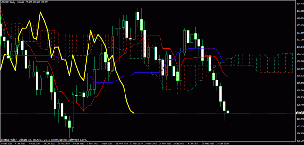 Click to Enlarge

Name: gbp_jpy_daily.gif
Size: 32 KB
