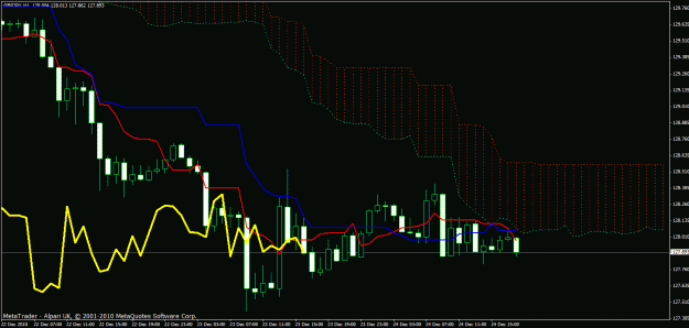 Click to Enlarge

Name: gbp_jpy_h1.gif
Size: 27 KB