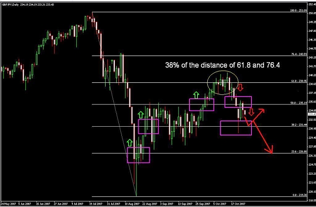 Click to Enlarge

Name: Daily Fibo.jpg
Size: 69 KB