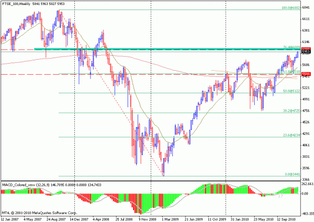 Click to Enlarge

Name: ftse.gif
Size: 21 KB