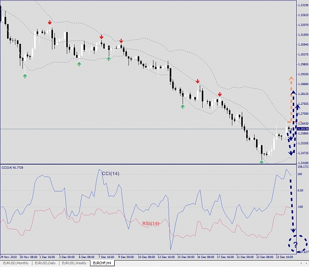 Click to Enlarge

Name: EURCHF, H4, 2010 December 26.jpg
Size: 267 KB