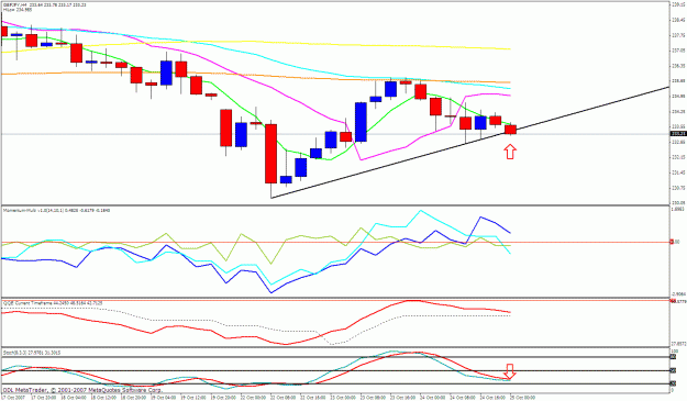 Click to Enlarge

Name: gbpjpy 4h.gif
Size: 29 KB