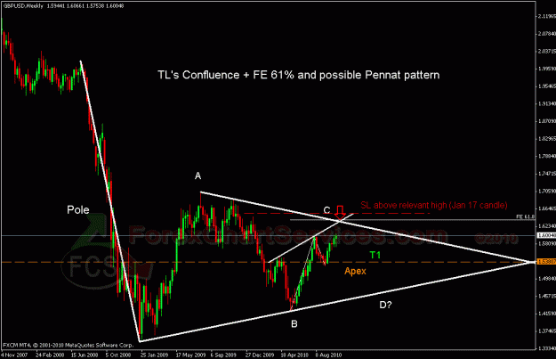 Click to Enlarge

Name: gbpusd wb.gif
Size: 23 KB