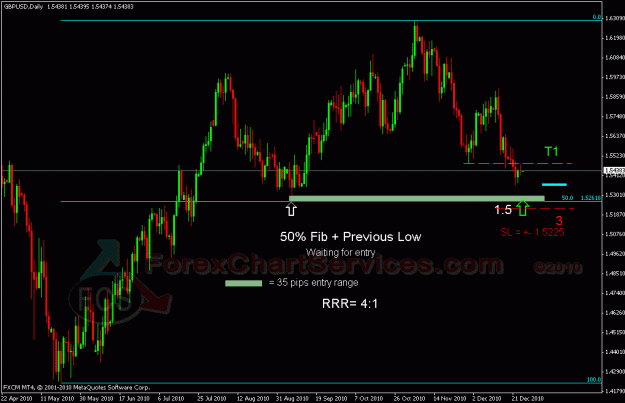 Click to Enlarge

Name: gbpusd da.gif
Size: 25 KB