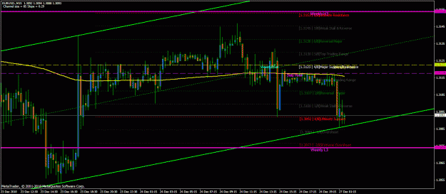 Click to Enlarge

Name: 15m eur.gif
Size: 34 KB