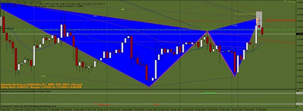 Click to Enlarge

Name: 12.26bearishgartley1h.jpg
Size: 96 KB