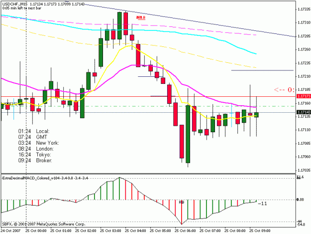 Click to Enlarge

Name: fib and 4hr 8ema confluence.gif
Size: 16 KB
