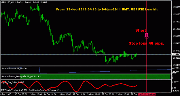 Click to Enlarge

Name: gbpusd_28-dec-2010 b.gif
Size: 11 KB