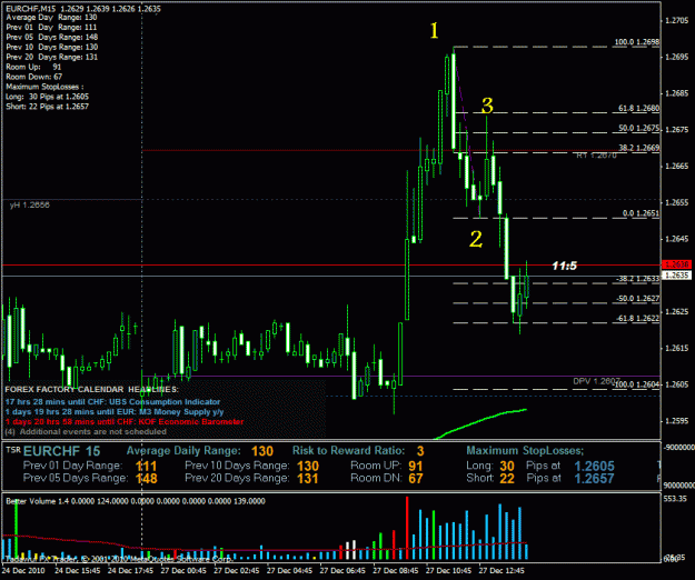 Click to Enlarge

Name: eurchf.gif
Size: 32 KB