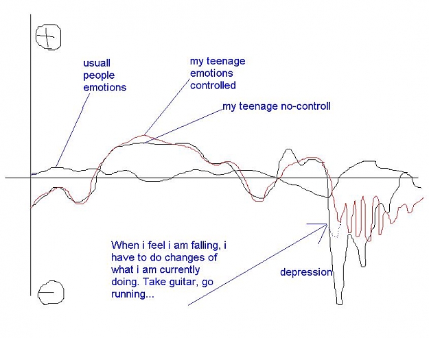Click to Enlarge

Name: emotion.JPG
Size: 55 KB