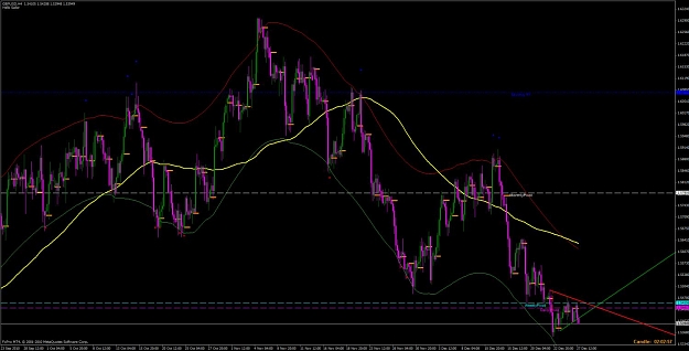 Click to Enlarge

Name: gbp h4 trend line.jpg
Size: 99 KB