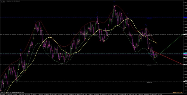 Click to Enlarge

Name: gbp h4 monthly s1.jpg
Size: 105 KB