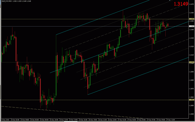Click to Enlarge

Name: eur fut 122710.gif
Size: 29 KB